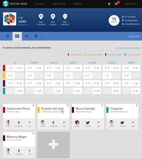 La plataforma de gamificación Jugo lanza Social Raid | Gamificación | Gamification | Scoop.it