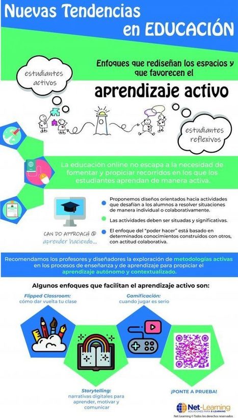 Nuevas tendencias en educación: aprendizaje activo | Education 2.0 & 3.0 | Scoop.it