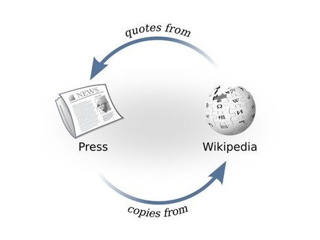 Is Wikipedia Reliable? Here Are Some Tips on How to Find Out by Dann Albright | information analyst | Scoop.it