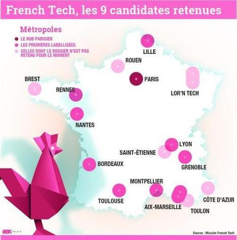 Neuf métropoles labellisées French Tech, dont Toulouse | Les médias face à leur destin | Scoop.it