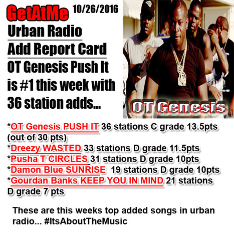 GetAtMe Urban Radio adds report card-  Ot Genesis PUSH IT is #1 with 36 adds... #ItsAboutTheMusic | GetAtMe | Scoop.it