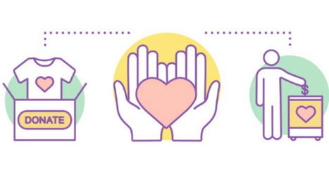 5 exemples de sollicitations et d’actions solidaires auprès des entreprises pour votre association | Eudonet | Co-construction, mécénat et philanthropie | Scoop.it