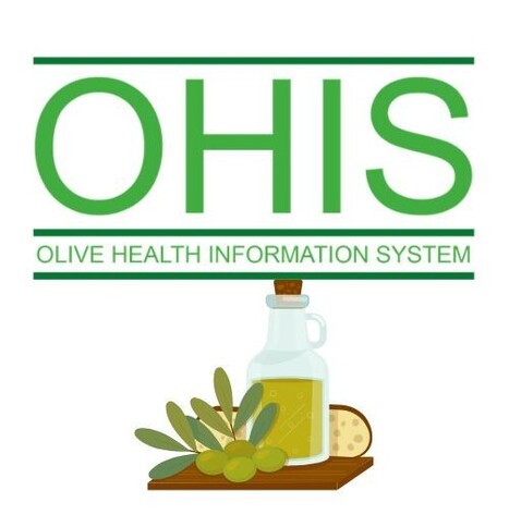 This week on OHIS | OLIVE NEWS | Scoop.it