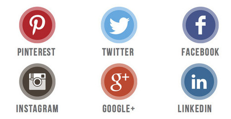 6 réseaux sociaux en 1 image #infographie | Pédagogie & Technologie | Scoop.it