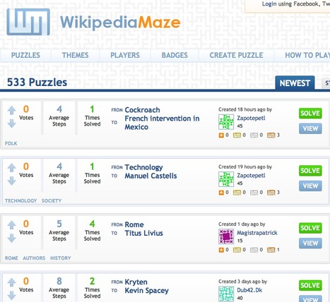 Welcome - Wikipedia Maze - The Wikipedia Game | Daily Magazine | Scoop.it