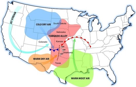 Tornado Alley | Human Interest | Scoop.it