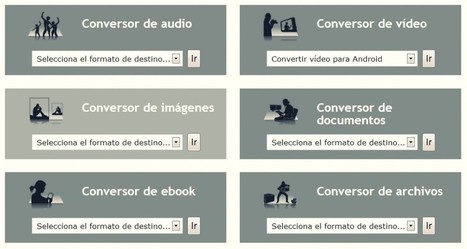 Cambia el formato de cualquier archivo multimedia con Online Convert | Las TIC en el aula de ELE | Scoop.it