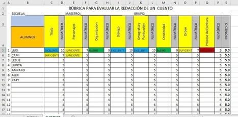 Excelente paquete de rúbricas automatizadas en Excel para distintos temas educativos | TECNOLOGÍA_aal66 | Scoop.it