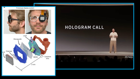 Meta Connect 2026: the improper holograms call - actually codec avatars! but computer generated holography in the making | HMD hot spot | Scoop.it