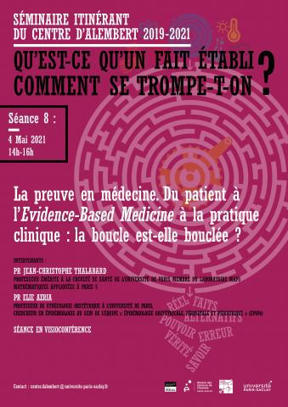 La preuve en médecine. Du patient à l’Evidence-Based Medicine à la pratique clinique : la boucle est-elle bouclée ? Séminaire le 4 mai 2021 | Life Sciences Université Paris-Saclay | Scoop.it