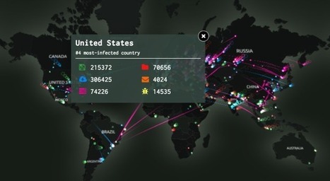 Watch Every Cyber Attack in the World in Real Time | 21st Century Learning and Teaching | Scoop.it