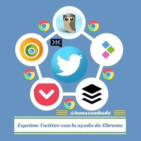 6 Extensiones de Chrome para Twitter con funciones geniales | Educación Siglo XXI, Economía 4.0 | Scoop.it