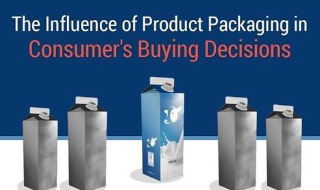 Influence of Product Packaging in Consumer Buying Decisions | Public Relations & Social Marketing Insight | Scoop.it