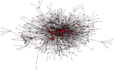 ISTE 2013 Influencers & Network maps | Onalytica Blog | Conference Coups | Scoop.it