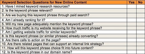 12 Tips for Keyword Selection to Guide Your Content Marketing SEO | Marketing Strategy and Business | Scoop.it