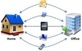 The Pros and Cons of Teleworking and How Businesses can Adapt to It | The Work In Progress Report | Scoop.it