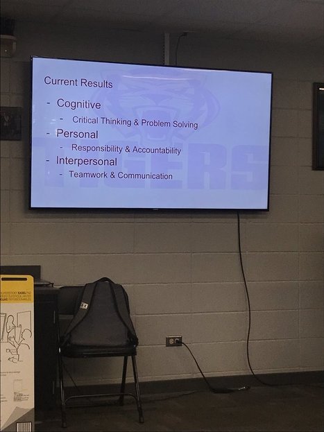 Learner profile - Twitter Search | Inquiry | Scoop.it