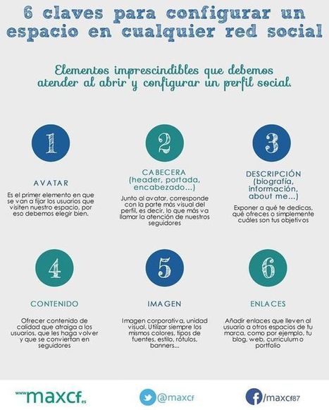 Las 6 claves que debes conocer para crear un perfil social #infografia│@maxcf @softapps | Bibliotecas Escolares Argentinas | Scoop.it