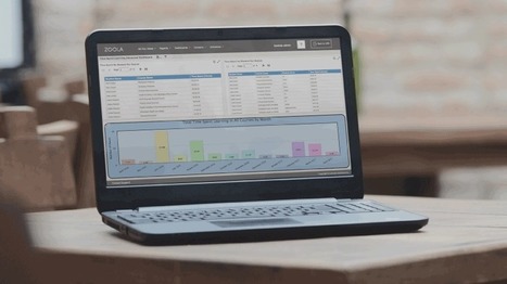 Learning Metrics That Matter: Data Points You Should Be Measuring | Educational Technology News | Scoop.it