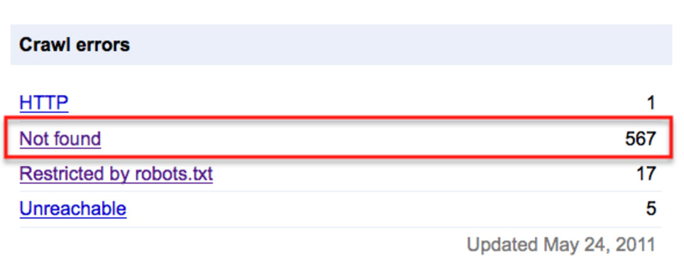 404 (Not Found) Errors: Do They Hurt Your Site? | WebsiteDesign | Scoop.it