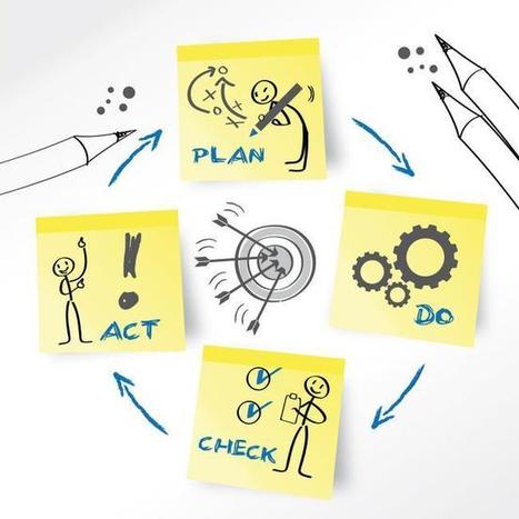 50 formas simples de incrementar tu productividad (no tus horas) | Eureka-Startups | Trinomio Perfecto: Salud, Dinero y Amor | Scoop.it