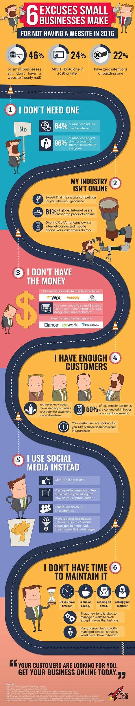 Six Excuses Small Businesses Make for Not Having a Website #Infographic | MobileWeb | Scoop.it