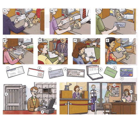 Learning Kitchen Vocabulary Words And Pictures