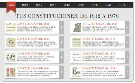 Google lanza web dedicada a la historia constitucional española.- | Educación, pedagogía, TIC y mas.- | Scoop.it