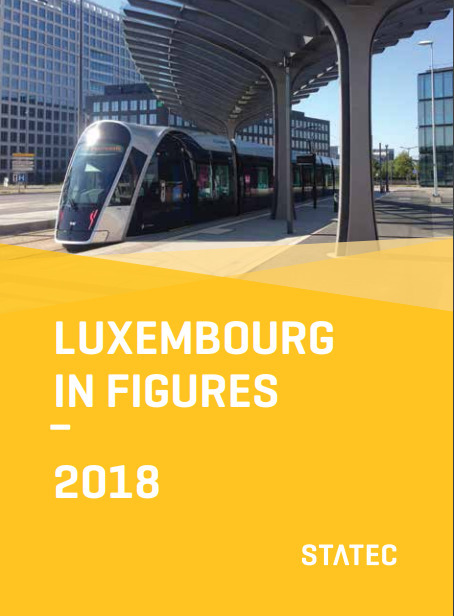Luxembourg in figures 2018 | #STATEC #Europe | Luxembourg (Europe) | Scoop.it