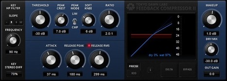FREEWARE (VST.Win) - TDR Feedback Compressor II (beta) | Tokyo Dawn Records | Music Producer Lab | Scoop.it