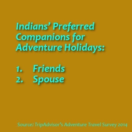 Key findings of the Adventure Travel Survey (India) 2014 | Free Himalaya Adventure Travel Blog: The Off: Tour. Travel. Write. | Indian Travellers | Scoop.it