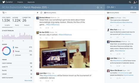 Introducing Curator, new way to find, display great Twitter content | Twitter Blogs | Public Relations & Social Marketing Insight | Scoop.it