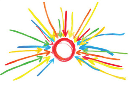 Google: How To Optimize Google+ Content for Lead Gen | Social Marketing Revolution | Scoop.it