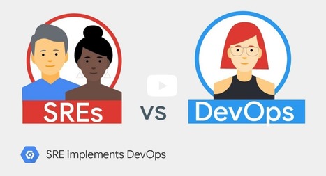 SRE vs. DevOps: competing standards or close friends? | Devops for Growth | Scoop.it