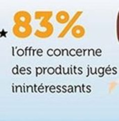 Cross canal: comment les Français réagissent fa... | Digitalisation & Distributeurs | Scoop.it