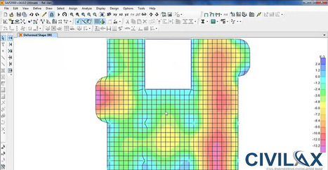 Foundation Design Wayne C Teng Pdf Free