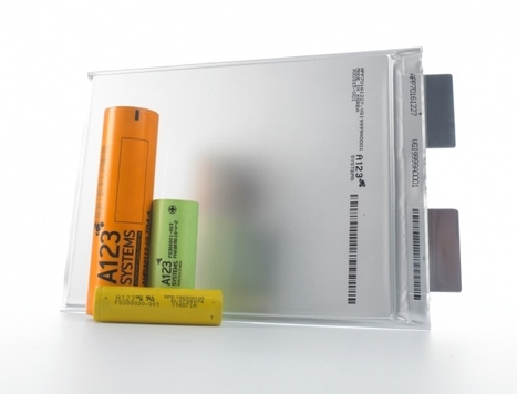 Electric car battery makers hit the skids | GigaOM Cleantech | @The Convergence of ICT, the Environment, Climate Change, EV and HEV Transportation & Distributed Renewable Energy | Scoop.it
