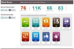 Guide d'utilisation de Klout, analyseur d'influence sur les médias sociaux | Ressources Community Manager | Scoop.it