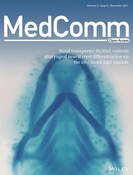 Nasally inhaled therapeutics and vaccination for COVID‐19: Developments and challenges - Xi - 2021 - MedComm | Mucosal Immunity | Scoop.it