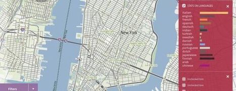 La ciudad inteligente es usted | Recull de premsa (Localret) | Scoop.it