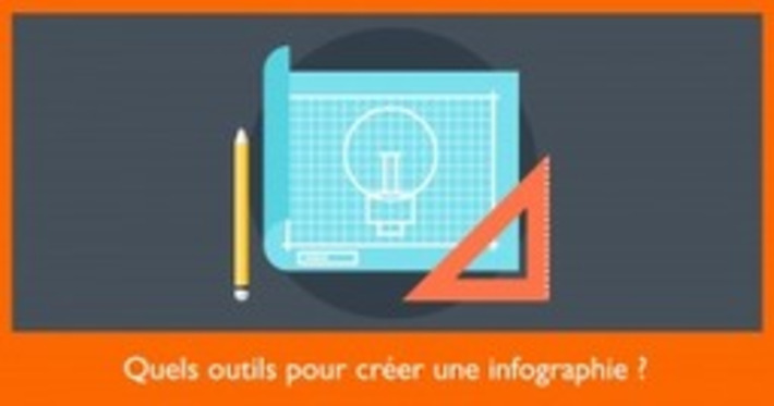Quels outils pour créer une infographie ? | Médias sociaux : Conseils, Astuces et stratégies | Scoop.it