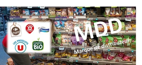 Marques de distributeurs : Sodiaal dénonce les pratiques des enseignes | Lait de Normandie... et d'ailleurs | Scoop.it