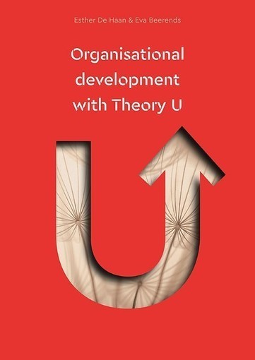 Organisational development with Theory U (Engels) | Art of Hosting | Scoop.it