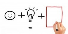 10 Video Marketing Content Ideas that Anyone Can Use | Business 2 Community | Lean content marketing | Scoop.it