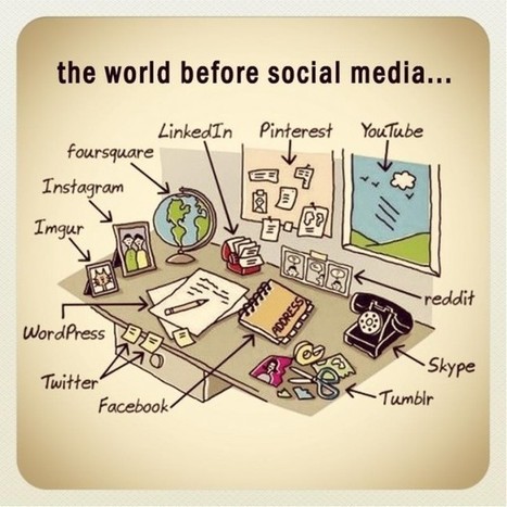 How The World Worked Before Social Media - Edudemic | Creating Connections | Scoop.it