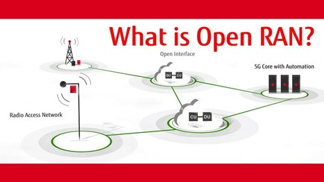 [LPM-7] Europe urged to 'act now' to build Open RAN ecosystem | High level trending in... | Scoop.it