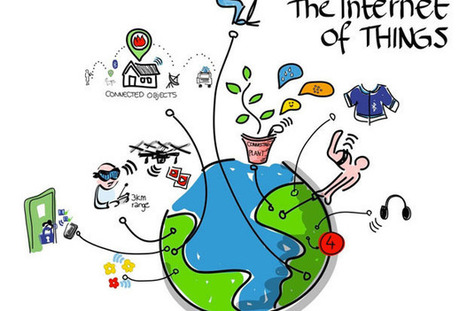A 'Personality Test' for Your IoT Strategy | CXO.Care | Scoop.it