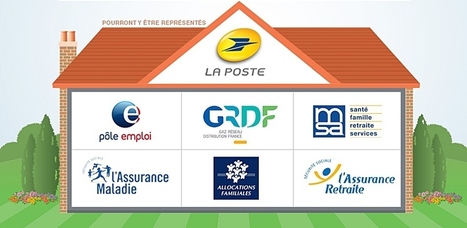 2 000 Maisons France Service (MFS) d'ici &agrave; 2022 | Actualit&eacute;s manag&eacute;riales - Lecture Publique du Grand Dole | Scoop.it