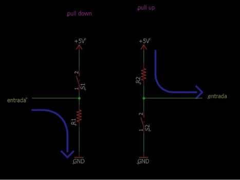 Resistencia pull-up y pull-down configuraciones | tecno4 | Scoop.it