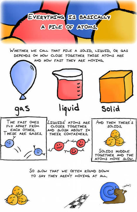 Chemistry Ph.D. Student Turned Her Thesis Into a Comic Book | Mental Floss | How to find and tell your story | Scoop.it